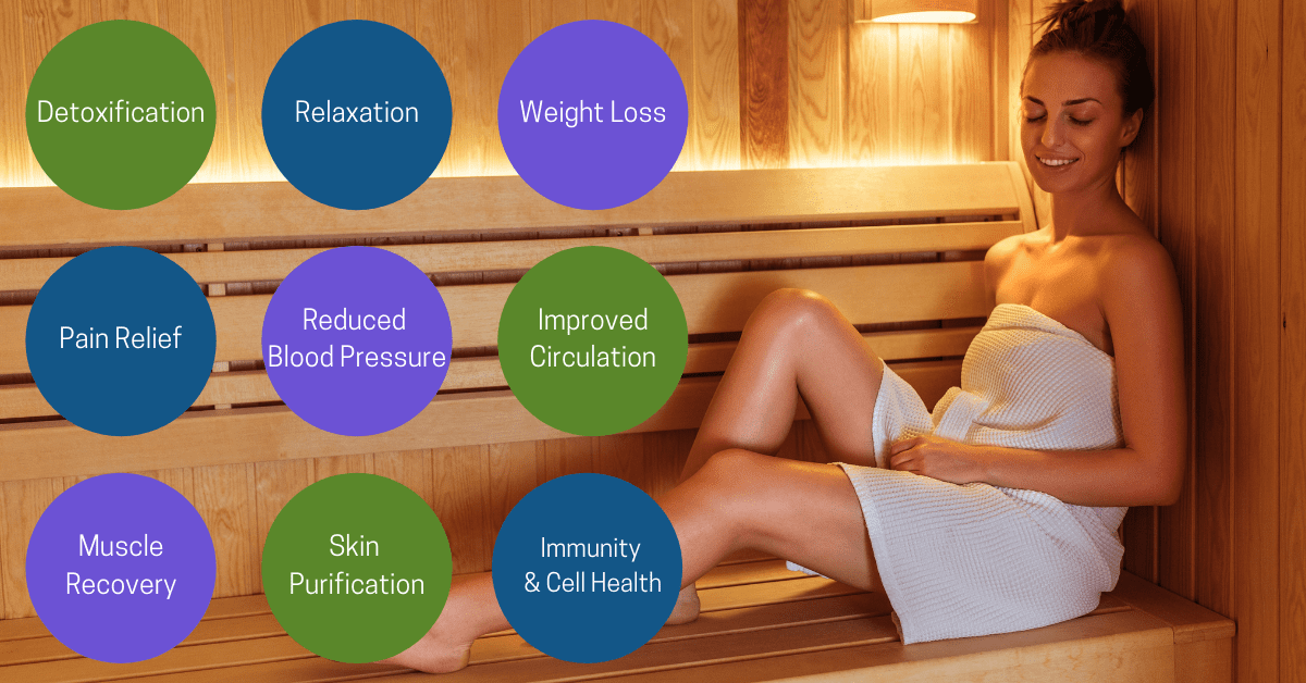 Infrared sauna therapy